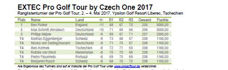 Pro Golf Tour - EXTEC by Czech One 2017